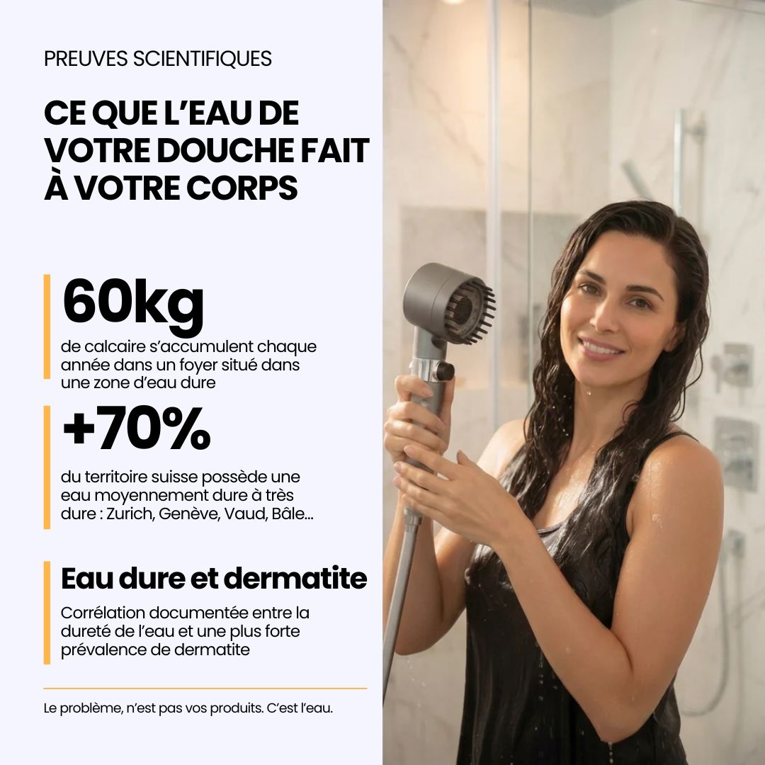 Pommeau de douche filtrant