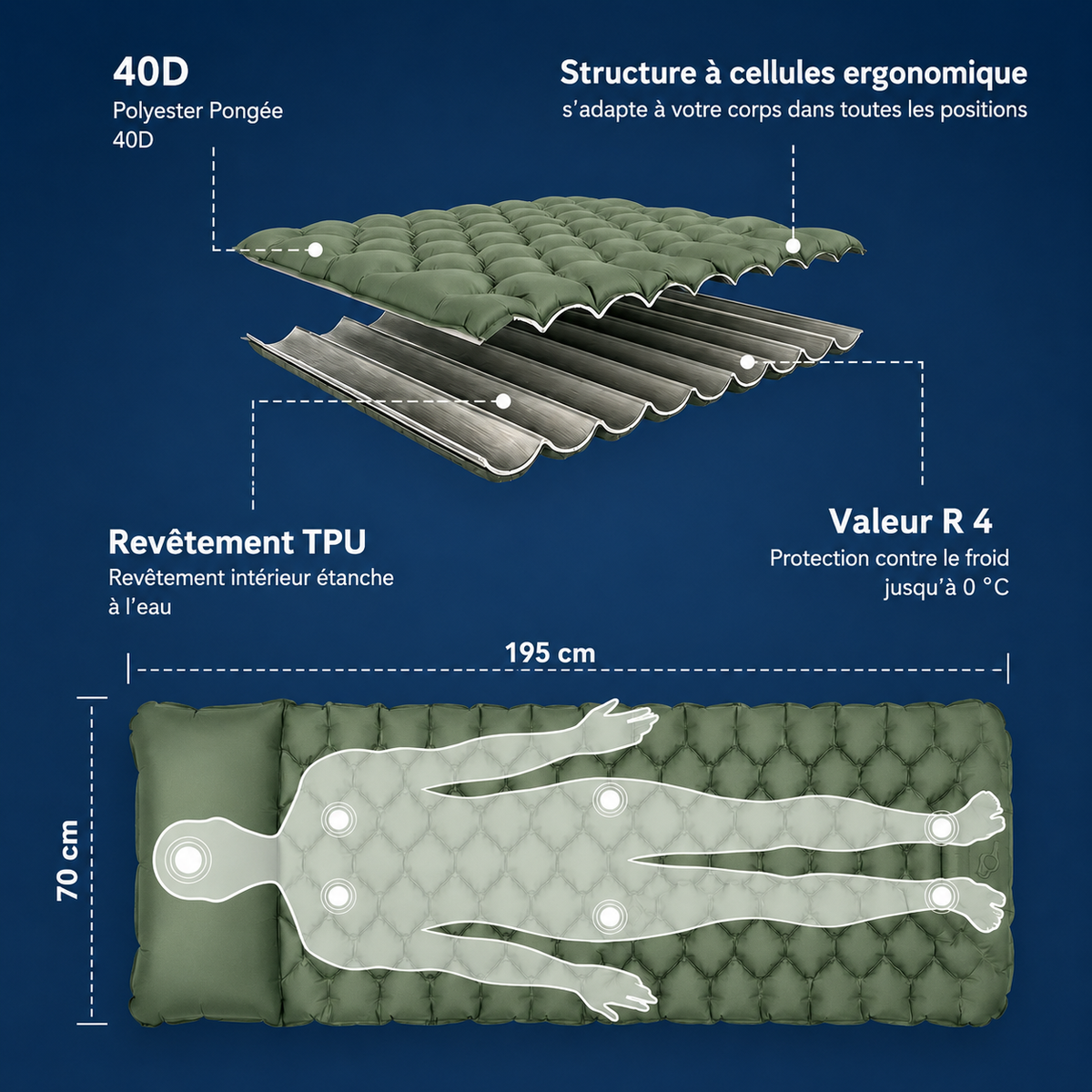 Matelas pneumatique compact ultraléger Klome PRO
