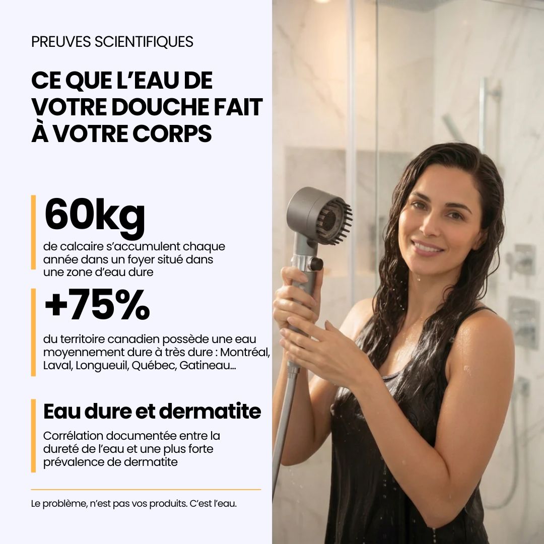 Pommeau de douche filtrant